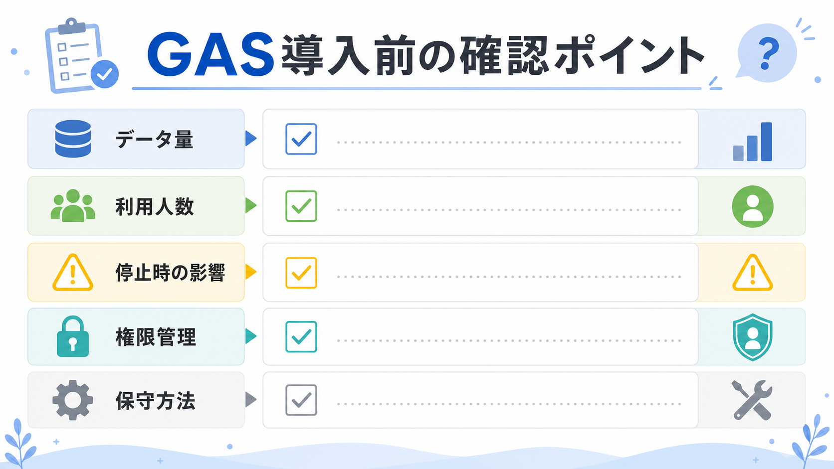 GAS導入前の確認ポイント