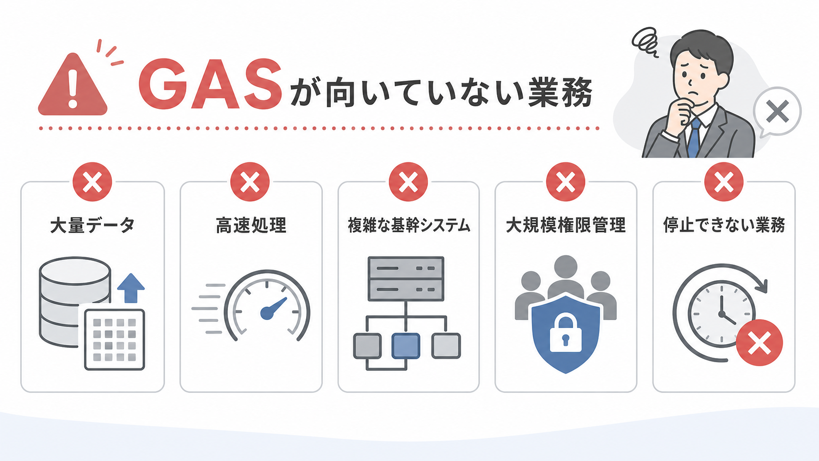 GASが向いていない業務の整理
