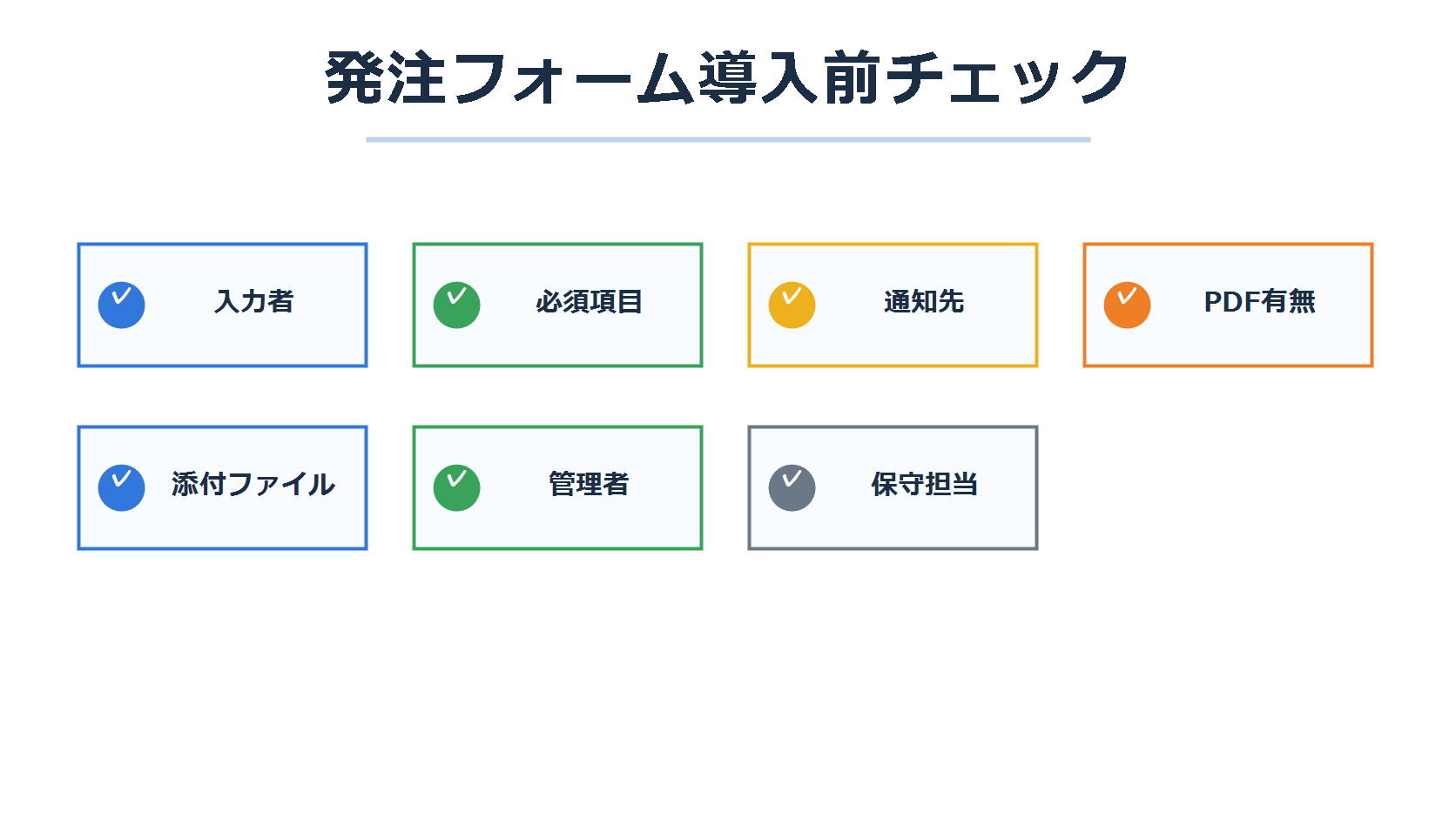 発注フォーム導入前チェックリスト