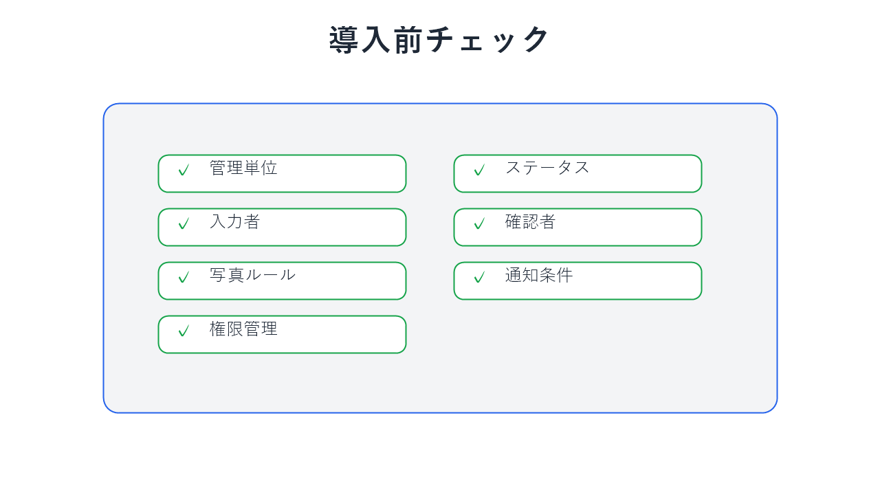 進捗管理アプリ導入前チェックリスト