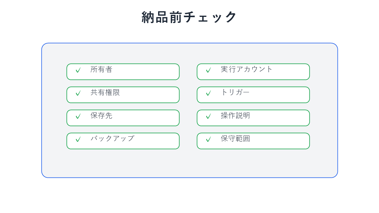 納品前チェックリスト