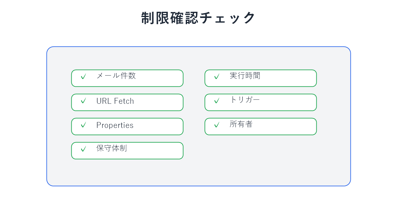 GAS制限確認チェックリスト