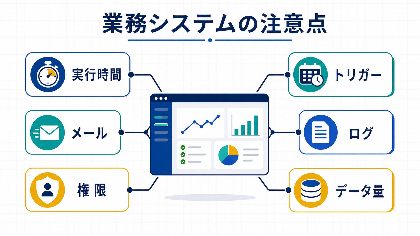GASで業務システムを作るときの注意点：実行時間・権限・エラー対応まで実務目線で解説