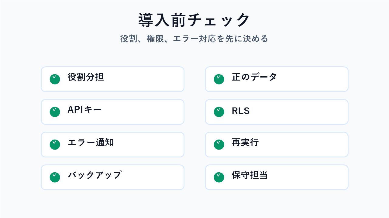 GASとSupabase導入前チェックリスト