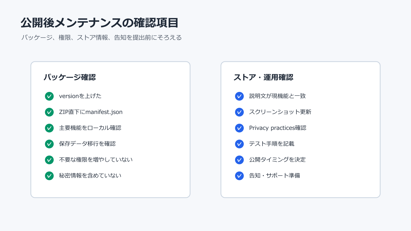 Chrome拡張機能の公開後メンテナンスで確認するチェックリスト