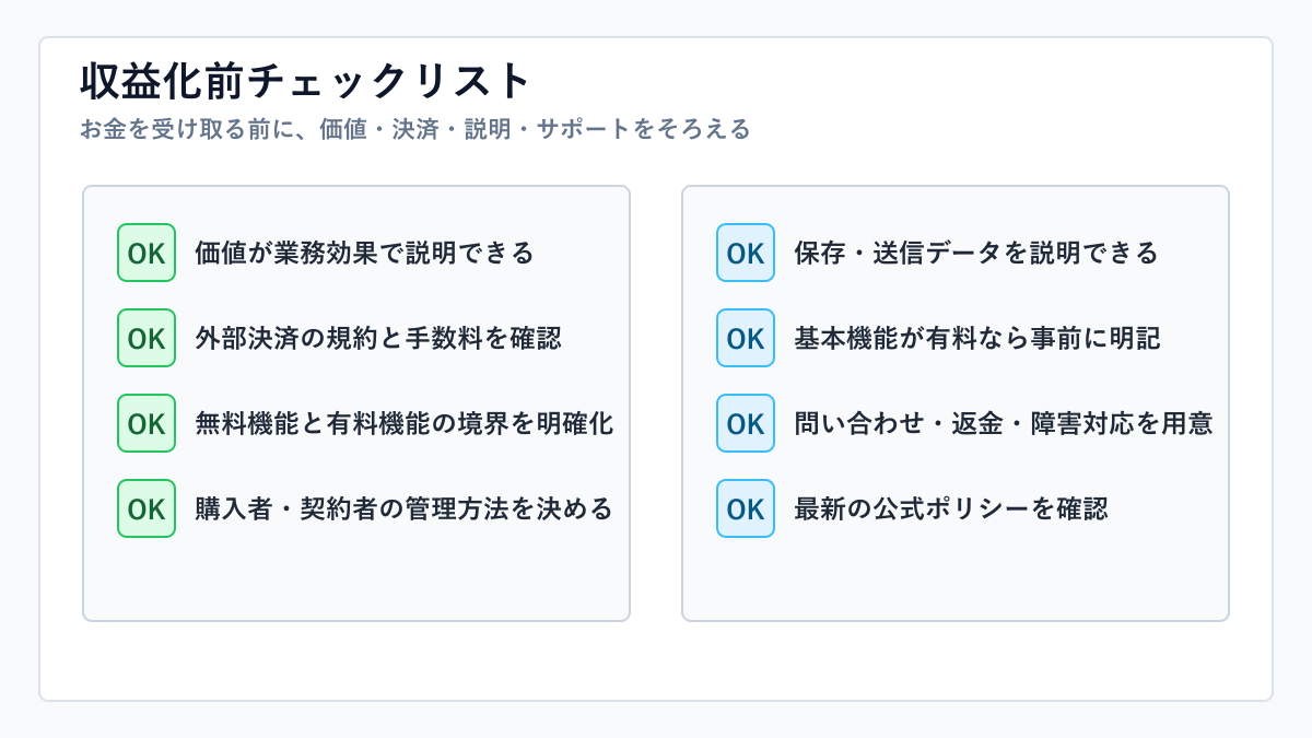 Chrome拡張機能を収益化する前に確認したいチェックリスト