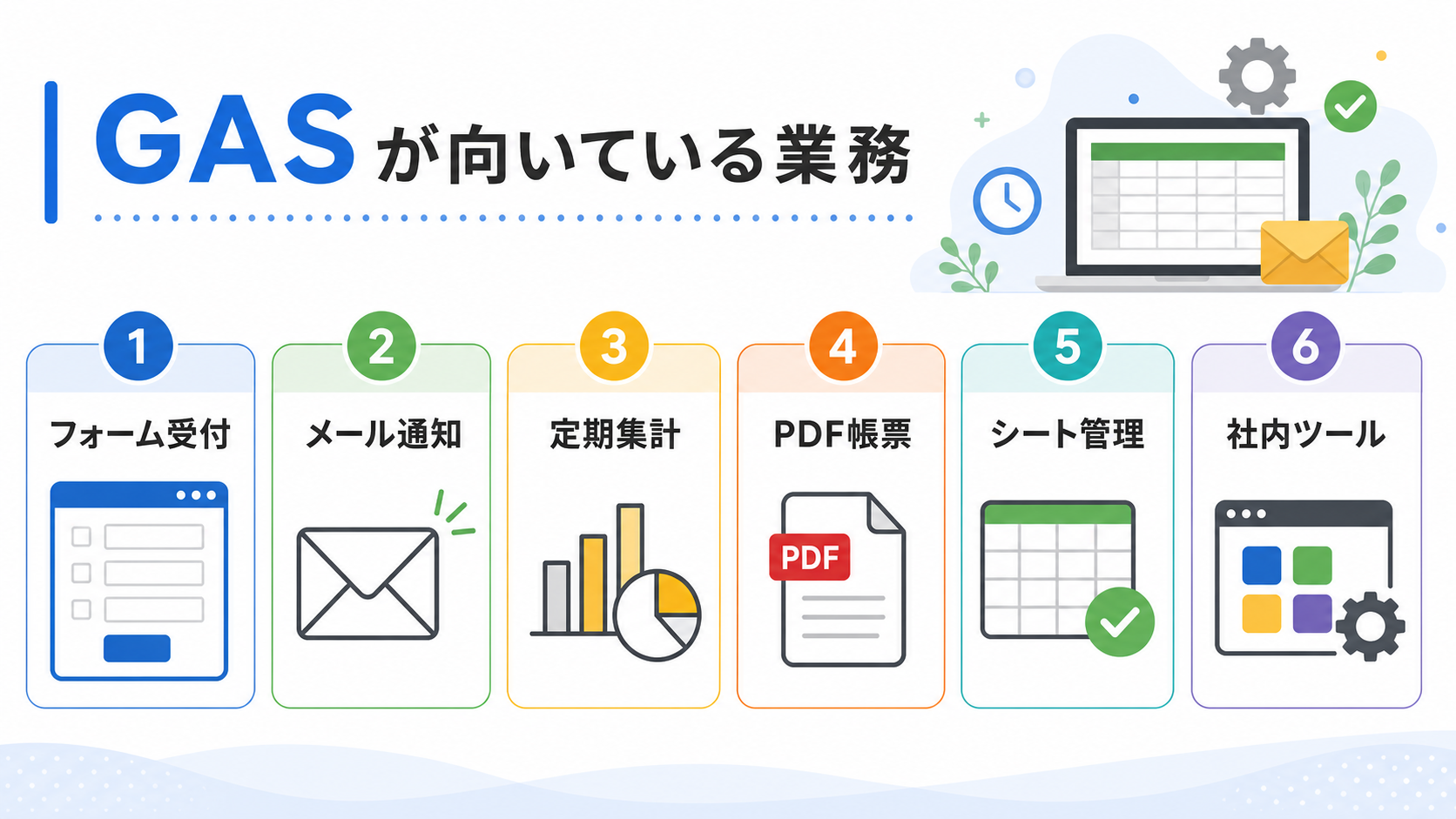GASが向いている業務・向いていない業務｜実務で使う前に知っておきたい判断基準
