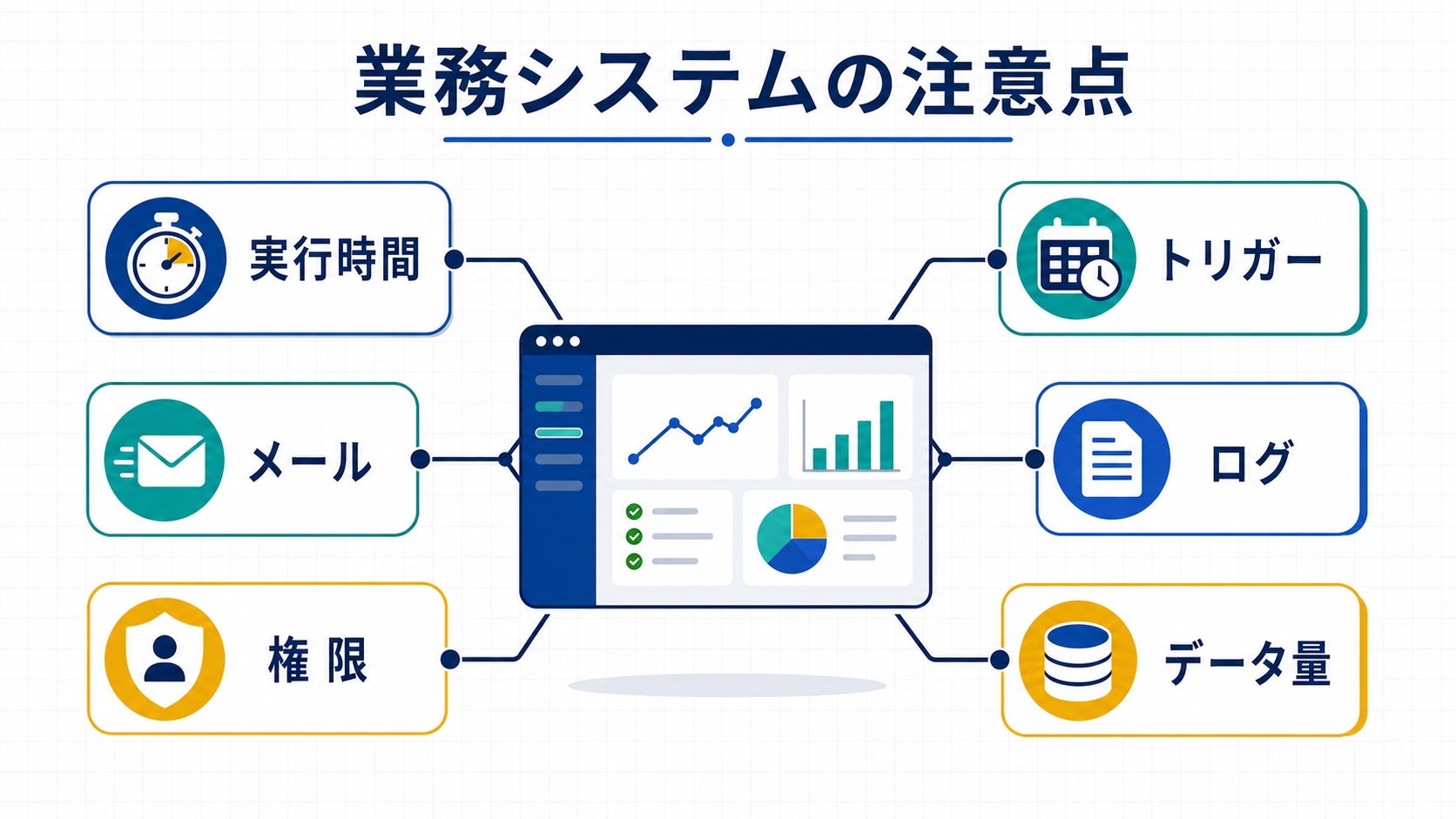 GASで業務システムを作るときの注意点：実行時間・権限・エラー対応まで実務目線で解説